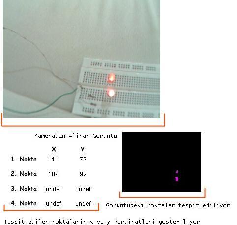 PointFinder1